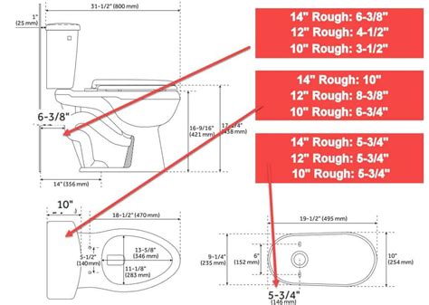 9 inch rough in toilet|rough in size toilet meaning.